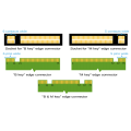 M.2 Keys and Form Factors Explained