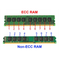 What Is ECC Memory and How Does It Work in Industrial Computing