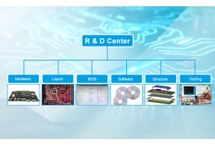 R & D Center