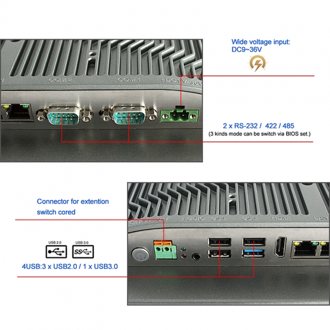 PPC-J012WAC