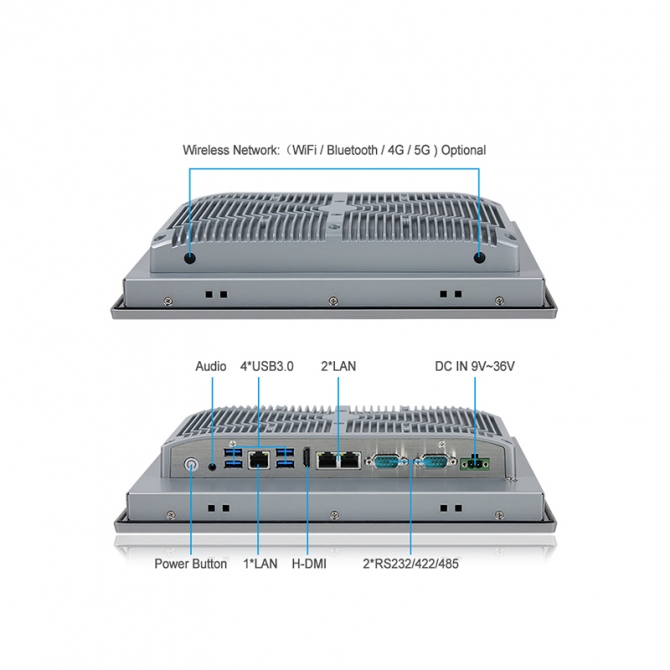 PPC-X012SAC